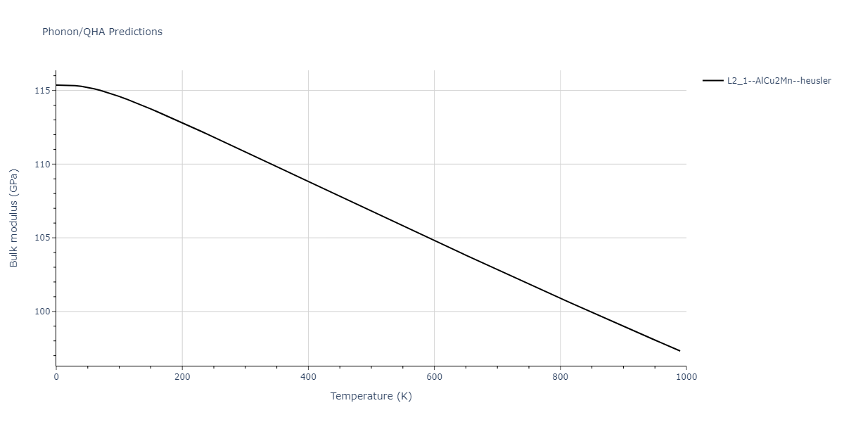 2011--Zhou-X-W--Li-Na-K-Rb-Cs-F-Cl-Br-I--LAMMPS--ipr1/phonon.ClCs2Id.B.png