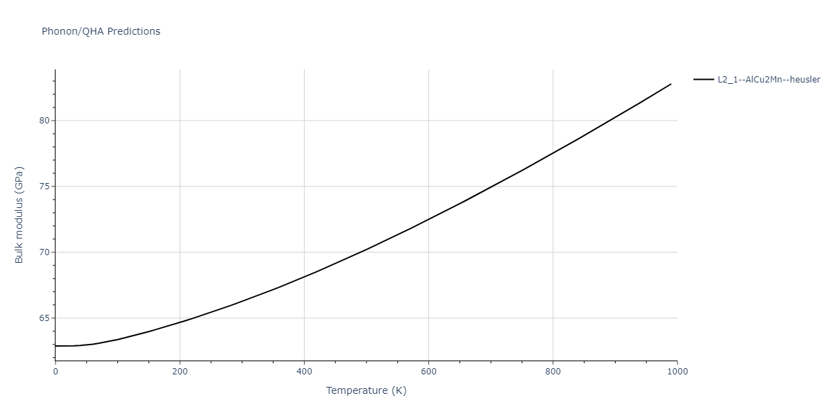 2011--Zhou-X-W--Li-Na-K-Rb-Cs-F-Cl-Br-I--LAMMPS--ipr1/phonon.ClCs2Li.B.png