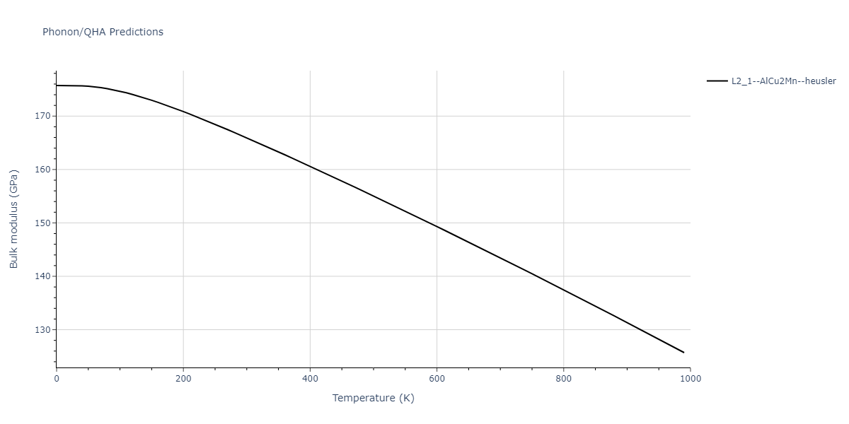 2011--Zhou-X-W--Li-Na-K-Rb-Cs-F-Cl-Br-I--LAMMPS--ipr1/phonon.ClCsF2.B.png