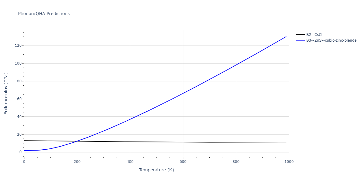 2011--Zhou-X-W--Li-Na-K-Rb-Cs-F-Cl-Br-I--LAMMPS--ipr1/phonon.ClF.B.png