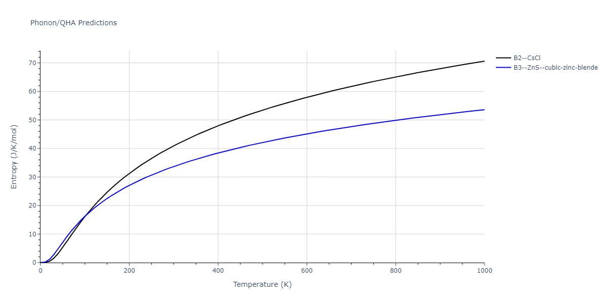 2011--Zhou-X-W--Li-Na-K-Rb-Cs-F-Cl-Br-I--LAMMPS--ipr1/phonon.ClF.S.png