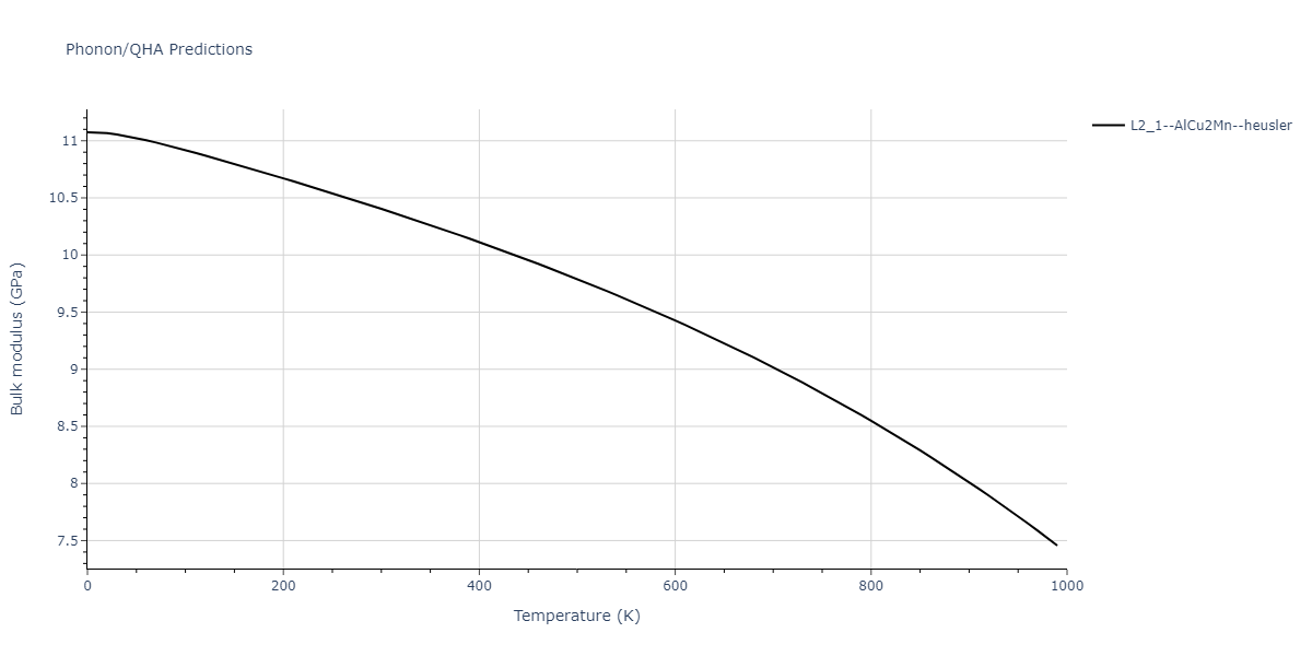 2011--Zhou-X-W--Li-Na-K-Rb-Cs-F-Cl-Br-I--LAMMPS--ipr1/phonon.ClF2Id.B.png