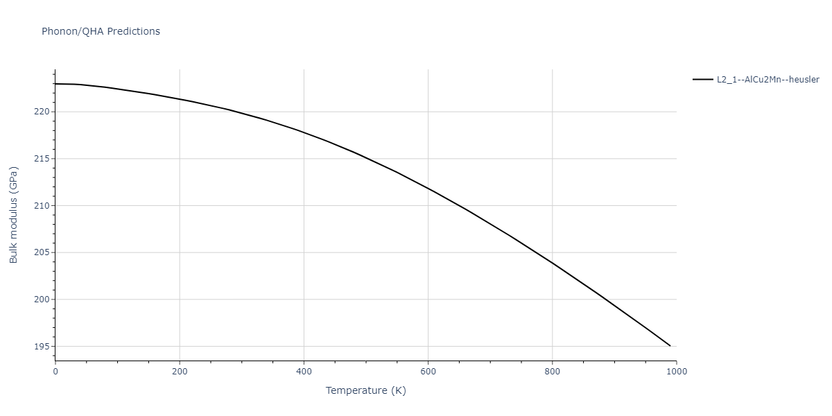 2011--Zhou-X-W--Li-Na-K-Rb-Cs-F-Cl-Br-I--LAMMPS--ipr1/phonon.ClF2Rb.B.png