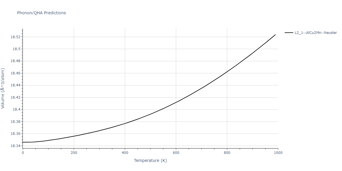 2011--Zhou-X-W--Li-Na-K-Rb-Cs-F-Cl-Br-I--LAMMPS--ipr1/phonon.ClF2Rb.V.png