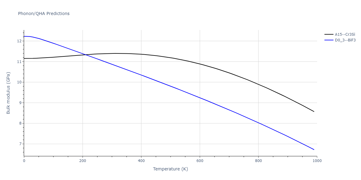 2011--Zhou-X-W--Li-Na-K-Rb-Cs-F-Cl-Br-I--LAMMPS--ipr1/phonon.ClF3.B.png