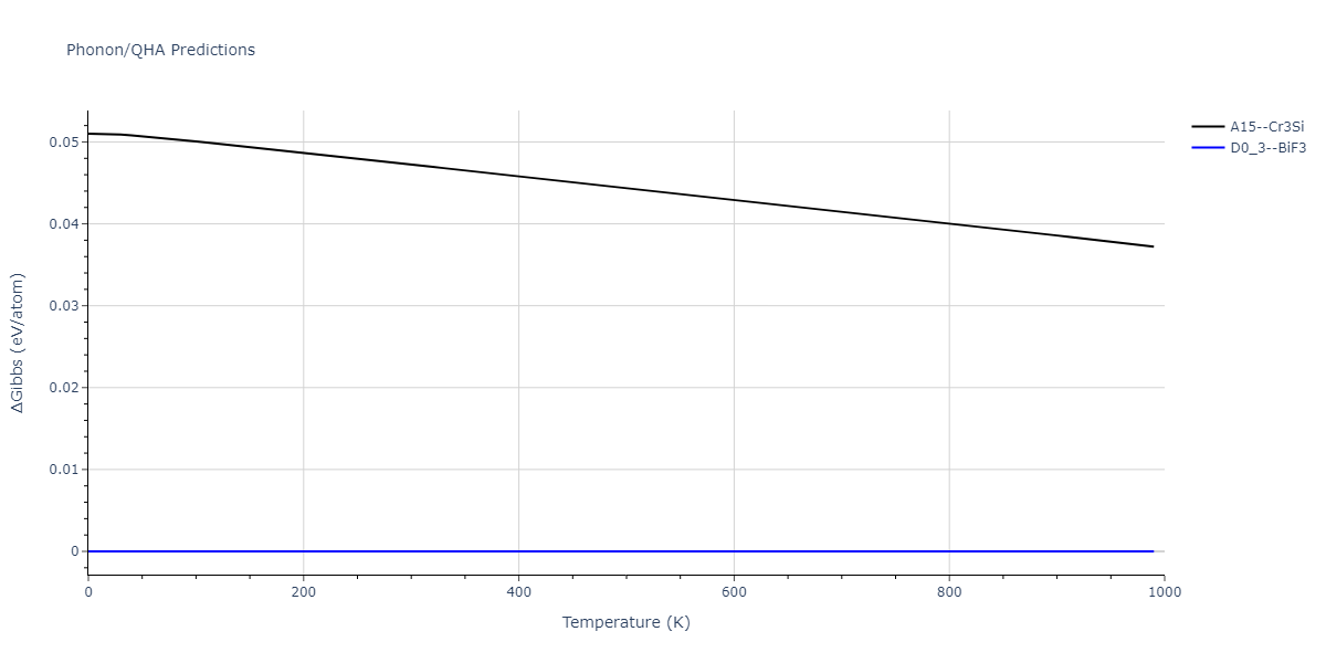 2011--Zhou-X-W--Li-Na-K-Rb-Cs-F-Cl-Br-I--LAMMPS--ipr1/phonon.ClF3.G.png