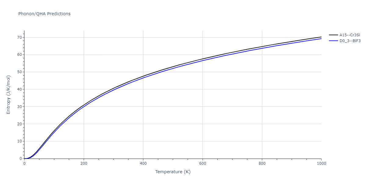 2011--Zhou-X-W--Li-Na-K-Rb-Cs-F-Cl-Br-I--LAMMPS--ipr1/phonon.ClF3.S.png