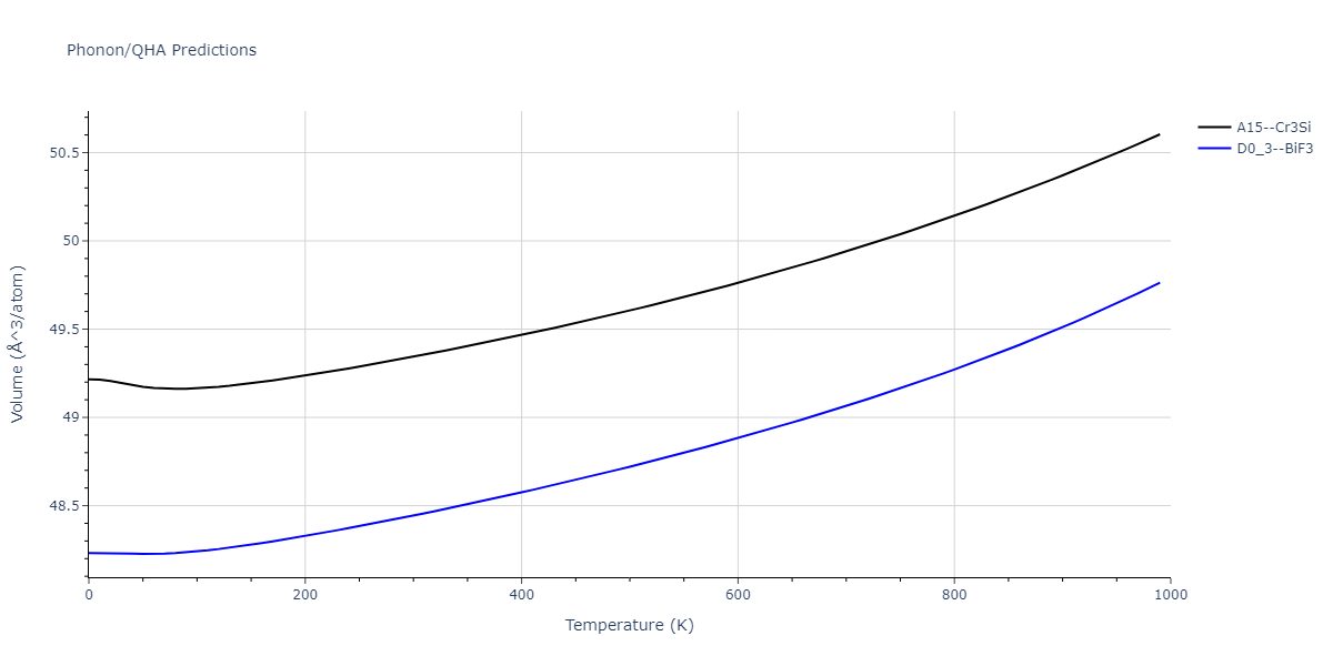 2011--Zhou-X-W--Li-Na-K-Rb-Cs-F-Cl-Br-I--LAMMPS--ipr1/phonon.ClF3.V.png