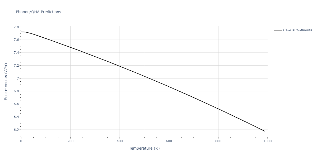 2011--Zhou-X-W--Li-Na-K-Rb-Cs-F-Cl-Br-I--LAMMPS--ipr1/phonon.ClId2.B.png