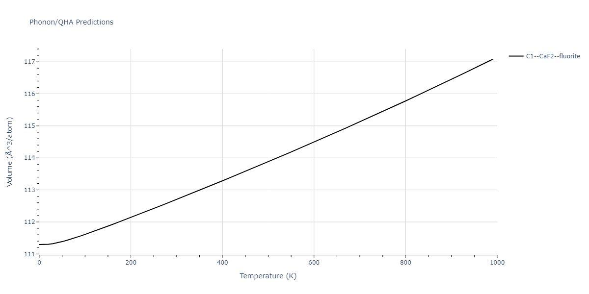 2011--Zhou-X-W--Li-Na-K-Rb-Cs-F-Cl-Br-I--LAMMPS--ipr1/phonon.ClId2.V.png