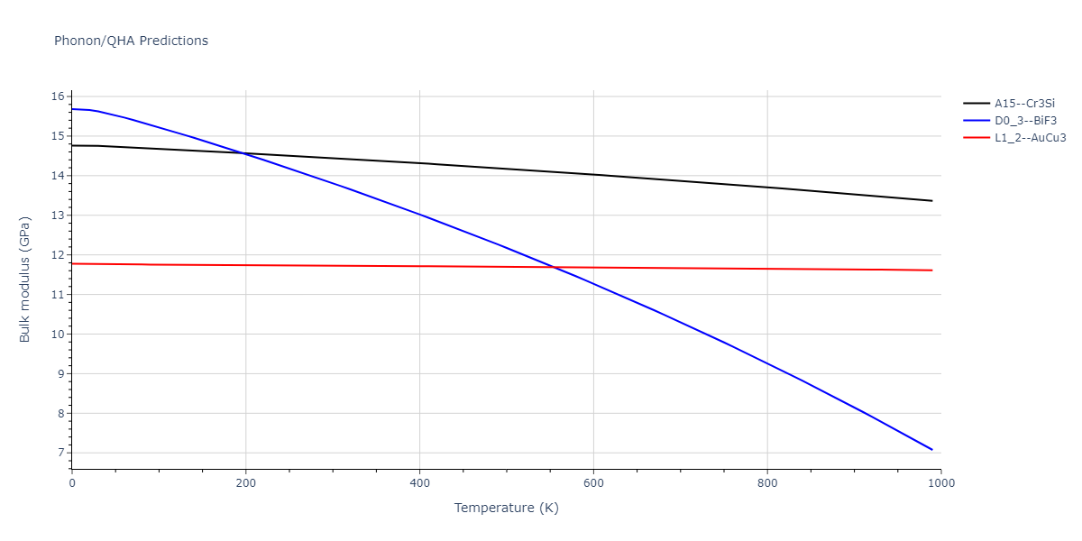 2011--Zhou-X-W--Li-Na-K-Rb-Cs-F-Cl-Br-I--LAMMPS--ipr1/phonon.ClId3.B.png