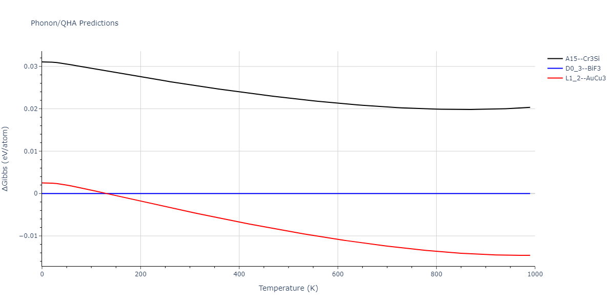 2011--Zhou-X-W--Li-Na-K-Rb-Cs-F-Cl-Br-I--LAMMPS--ipr1/phonon.ClId3.G.png