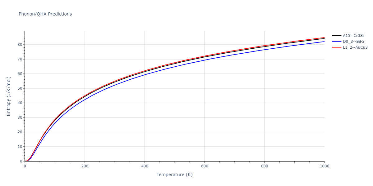 2011--Zhou-X-W--Li-Na-K-Rb-Cs-F-Cl-Br-I--LAMMPS--ipr1/phonon.ClId3.S.png