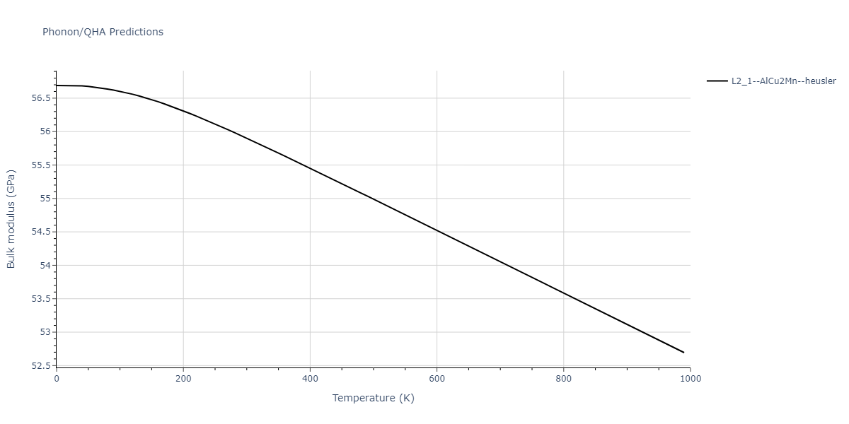 2011--Zhou-X-W--Li-Na-K-Rb-Cs-F-Cl-Br-I--LAMMPS--ipr1/phonon.ClK2Li.B.png