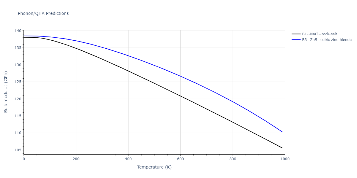 2011--Zhou-X-W--Li-Na-K-Rb-Cs-F-Cl-Br-I--LAMMPS--ipr1/phonon.ClLi.B.png