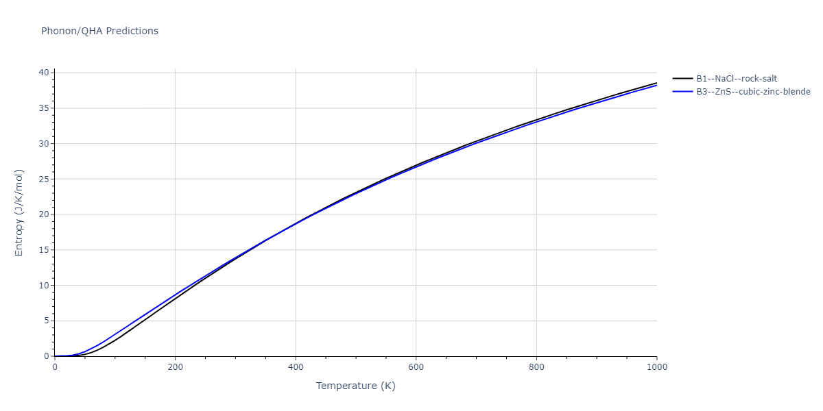 2011--Zhou-X-W--Li-Na-K-Rb-Cs-F-Cl-Br-I--LAMMPS--ipr1/phonon.ClLi.S.png