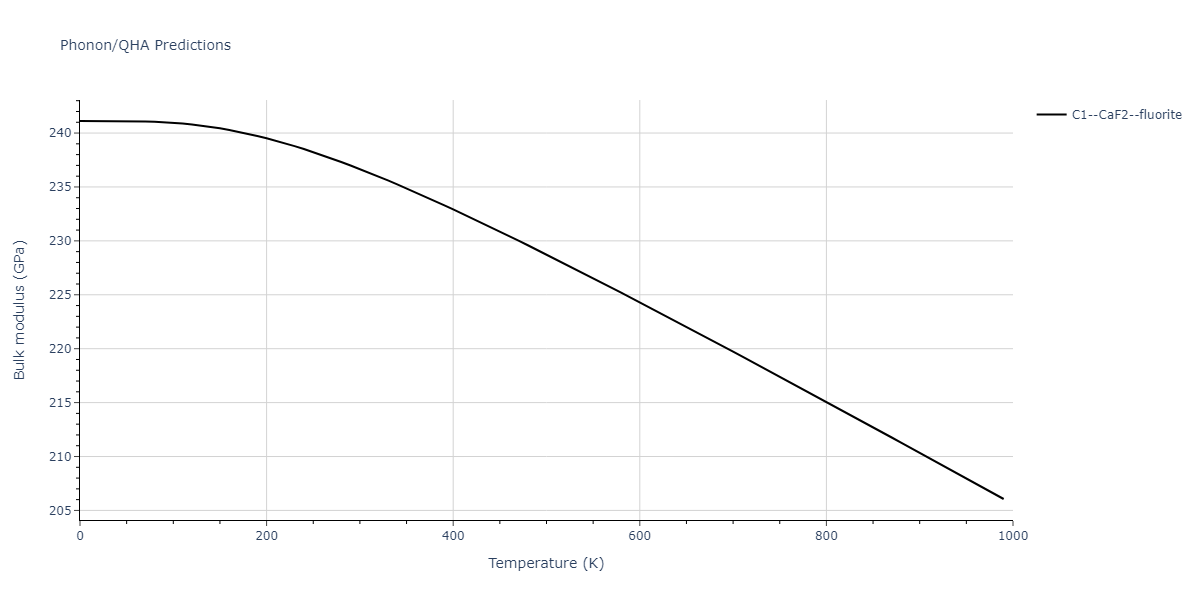 2011--Zhou-X-W--Li-Na-K-Rb-Cs-F-Cl-Br-I--LAMMPS--ipr1/phonon.ClLi2.B.png