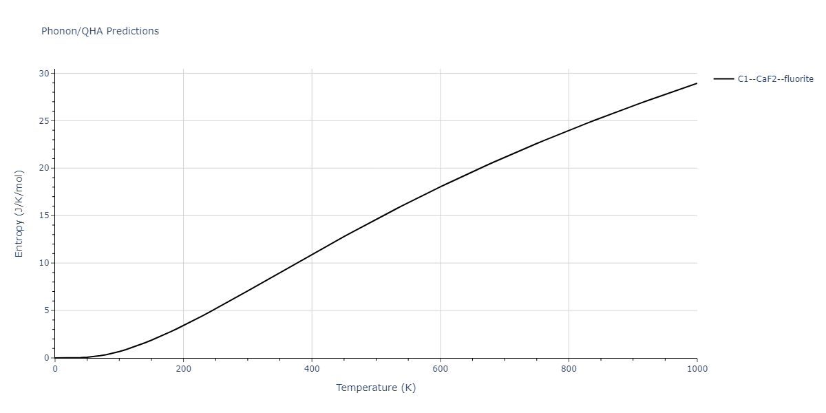 2011--Zhou-X-W--Li-Na-K-Rb-Cs-F-Cl-Br-I--LAMMPS--ipr1/phonon.ClLi2.S.png