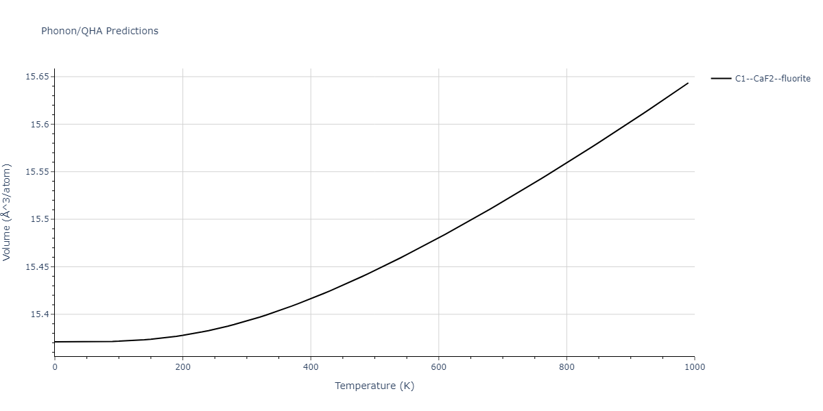 2011--Zhou-X-W--Li-Na-K-Rb-Cs-F-Cl-Br-I--LAMMPS--ipr1/phonon.ClLi2.V.png