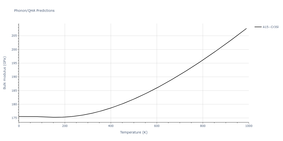 2011--Zhou-X-W--Li-Na-K-Rb-Cs-F-Cl-Br-I--LAMMPS--ipr1/phonon.ClLi3.B.png