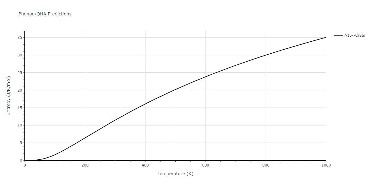 2011--Zhou-X-W--Li-Na-K-Rb-Cs-F-Cl-Br-I--LAMMPS--ipr1/phonon.ClLi3.S.png