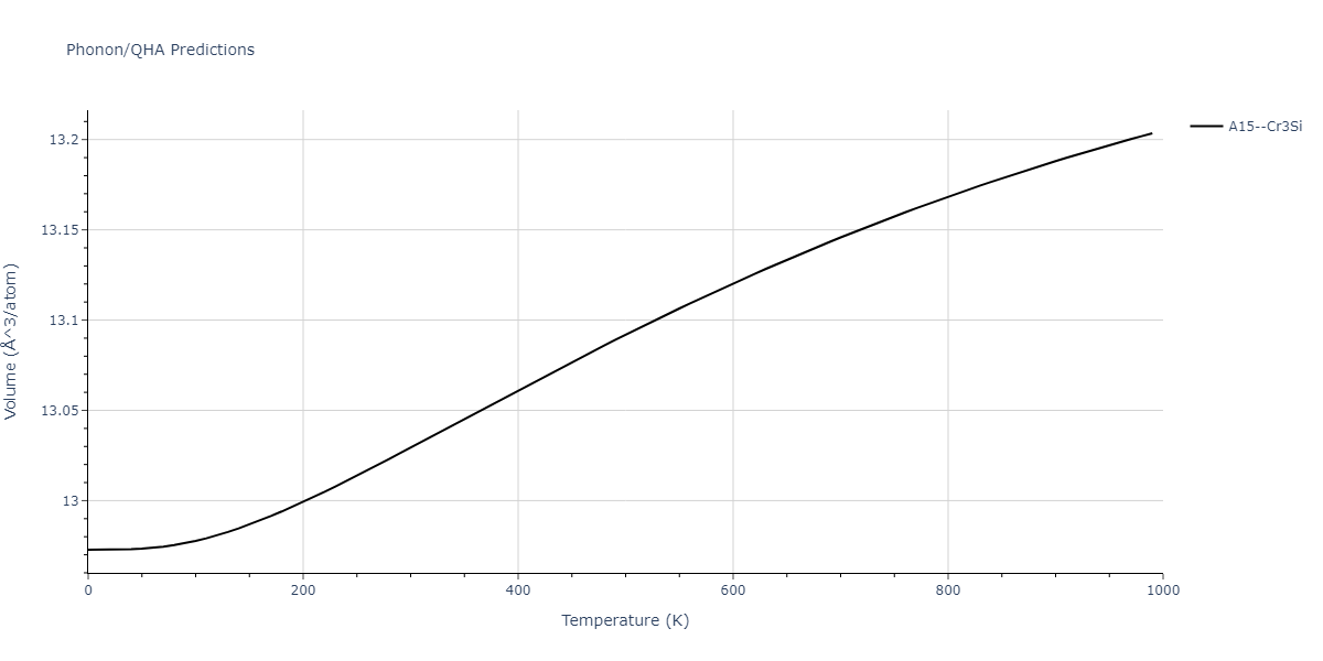 2011--Zhou-X-W--Li-Na-K-Rb-Cs-F-Cl-Br-I--LAMMPS--ipr1/phonon.ClLi3.V.png