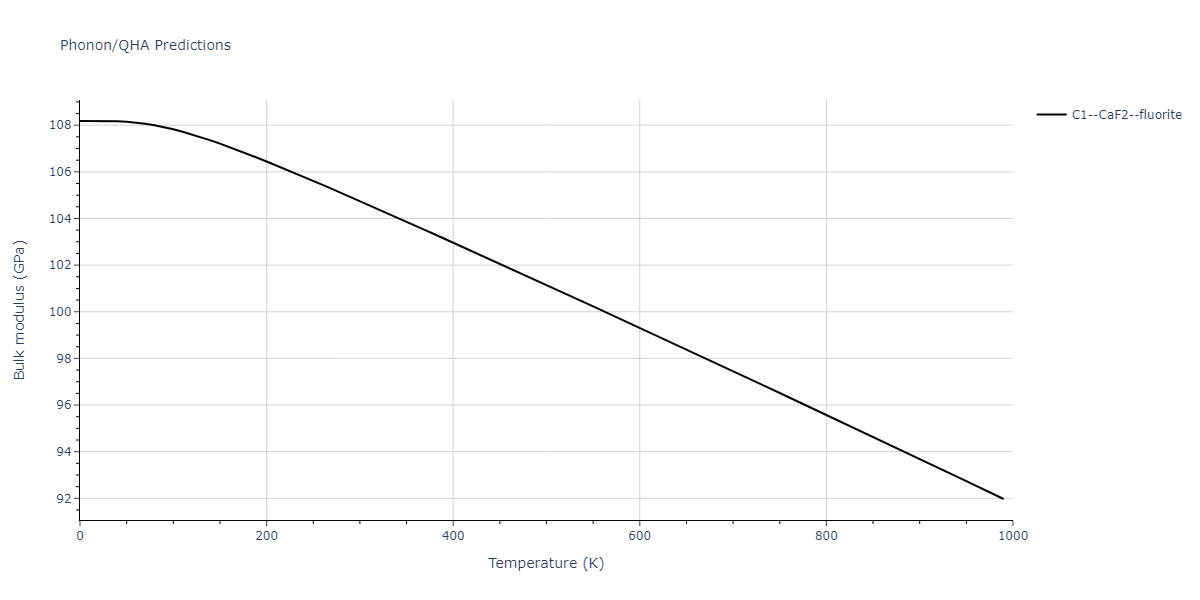 2011--Zhou-X-W--Li-Na-K-Rb-Cs-F-Cl-Br-I--LAMMPS--ipr1/phonon.ClNa2.B.png