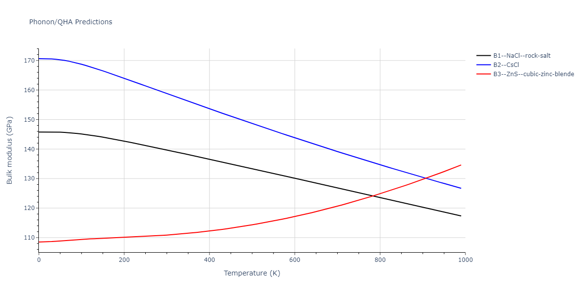 2011--Zhou-X-W--Li-Na-K-Rb-Cs-F-Cl-Br-I--LAMMPS--ipr1/phonon.ClRb.B.png