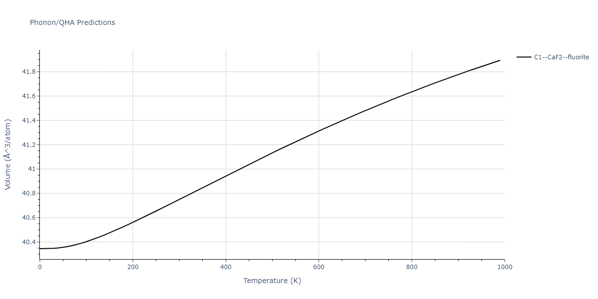 2011--Zhou-X-W--Li-Na-K-Rb-Cs-F-Cl-Br-I--LAMMPS--ipr1/phonon.ClRb2.V.png