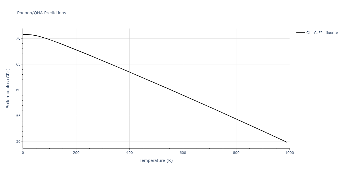 2011--Zhou-X-W--Li-Na-K-Rb-Cs-F-Cl-Br-I--LAMMPS--ipr1/phonon.Cs2Id.B.png