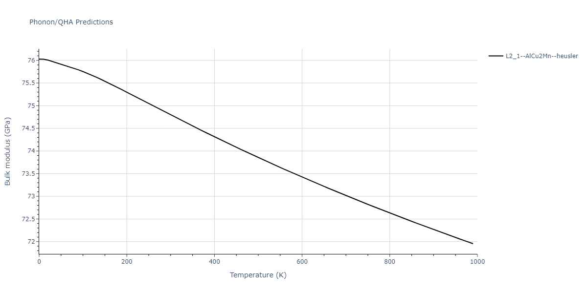 2011--Zhou-X-W--Li-Na-K-Rb-Cs-F-Cl-Br-I--LAMMPS--ipr1/phonon.Cs2IdLi.B.png