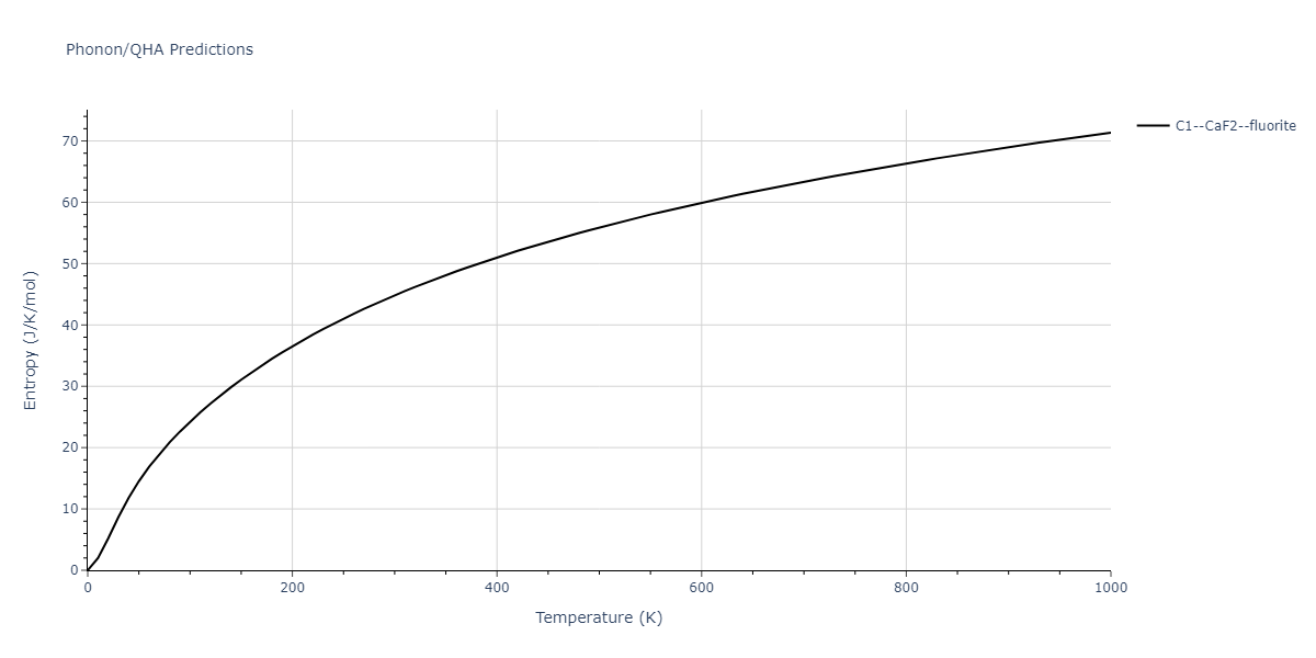 2011--Zhou-X-W--Li-Na-K-Rb-Cs-F-Cl-Br-I--LAMMPS--ipr1/phonon.Cs2Li.S.png