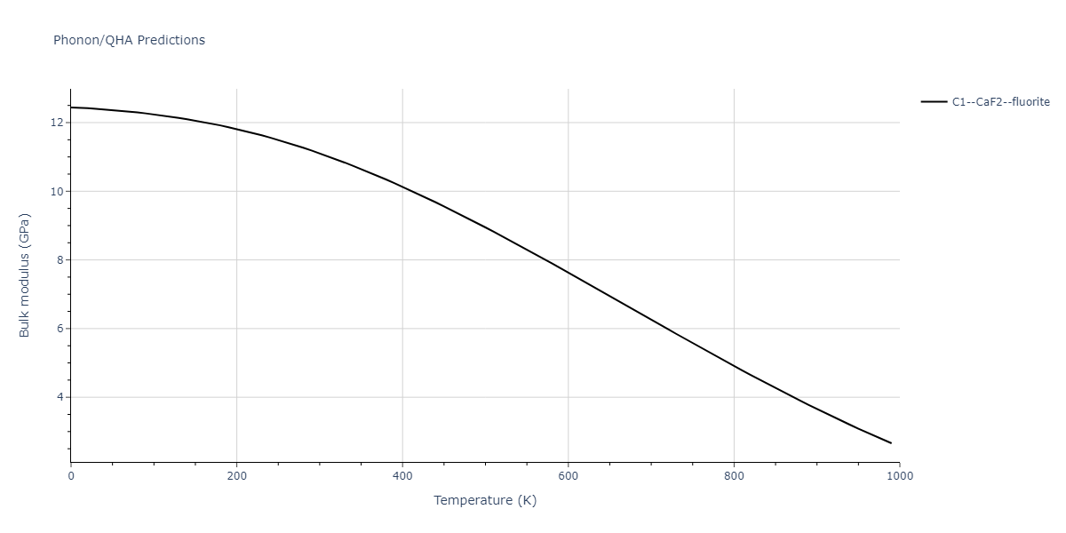 2011--Zhou-X-W--Li-Na-K-Rb-Cs-F-Cl-Br-I--LAMMPS--ipr1/phonon.Cs2Na.B.png