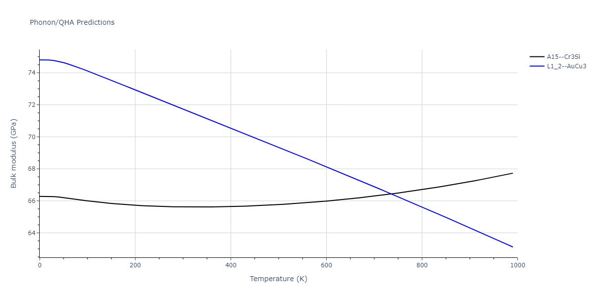 2011--Zhou-X-W--Li-Na-K-Rb-Cs-F-Cl-Br-I--LAMMPS--ipr1/phonon.Cs3Id.B.png