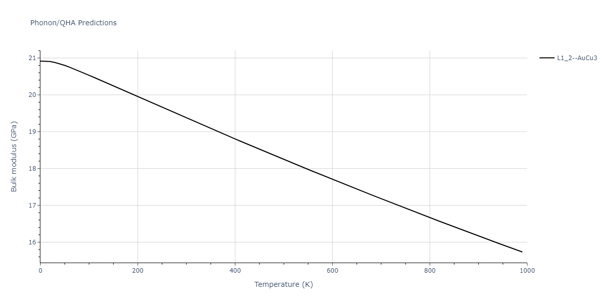 2011--Zhou-X-W--Li-Na-K-Rb-Cs-F-Cl-Br-I--LAMMPS--ipr1/phonon.Cs3K.B.png