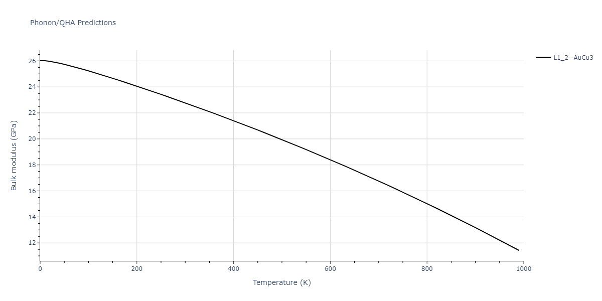 2011--Zhou-X-W--Li-Na-K-Rb-Cs-F-Cl-Br-I--LAMMPS--ipr1/phonon.Cs3Li.B.png