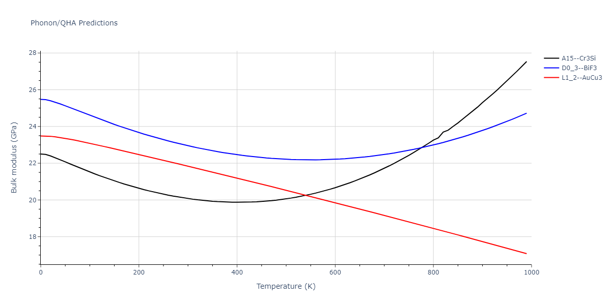 2011--Zhou-X-W--Li-Na-K-Rb-Cs-F-Cl-Br-I--LAMMPS--ipr1/phonon.Cs3Na.B.png