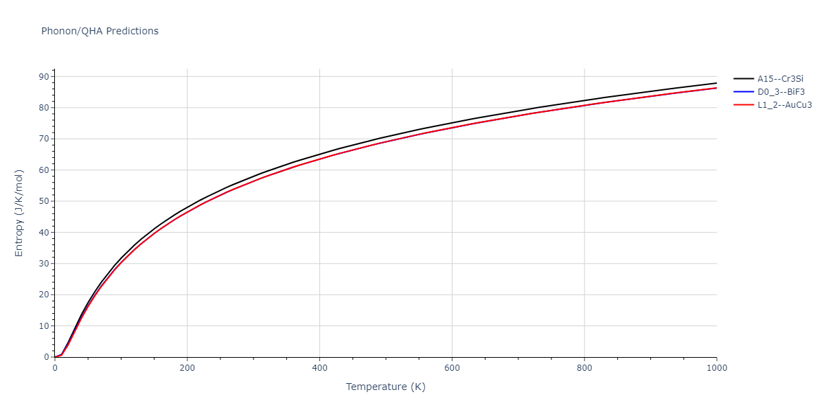 2011--Zhou-X-W--Li-Na-K-Rb-Cs-F-Cl-Br-I--LAMMPS--ipr1/phonon.Cs3Na.S.png