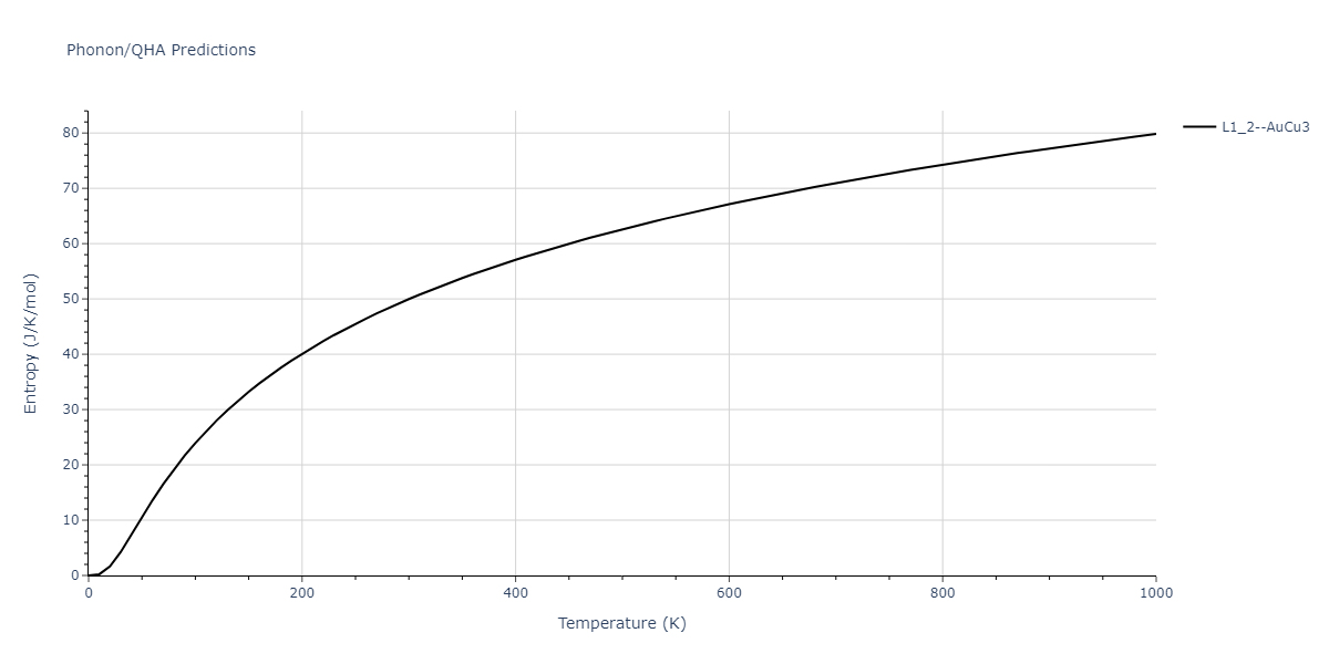 2011--Zhou-X-W--Li-Na-K-Rb-Cs-F-Cl-Br-I--LAMMPS--ipr1/phonon.Cs3Rb.S.png