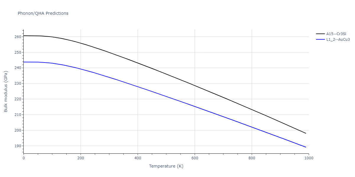 2011--Zhou-X-W--Li-Na-K-Rb-Cs-F-Cl-Br-I--LAMMPS--ipr1/phonon.CsF3.B.png