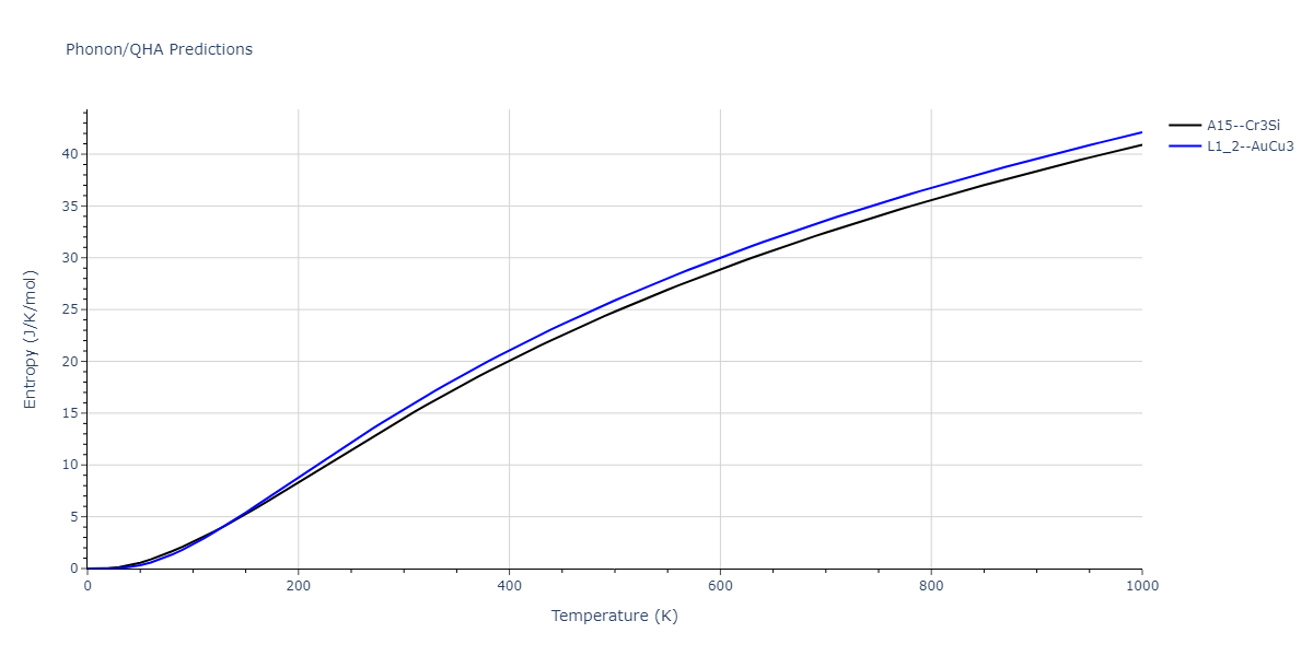 2011--Zhou-X-W--Li-Na-K-Rb-Cs-F-Cl-Br-I--LAMMPS--ipr1/phonon.CsF3.S.png