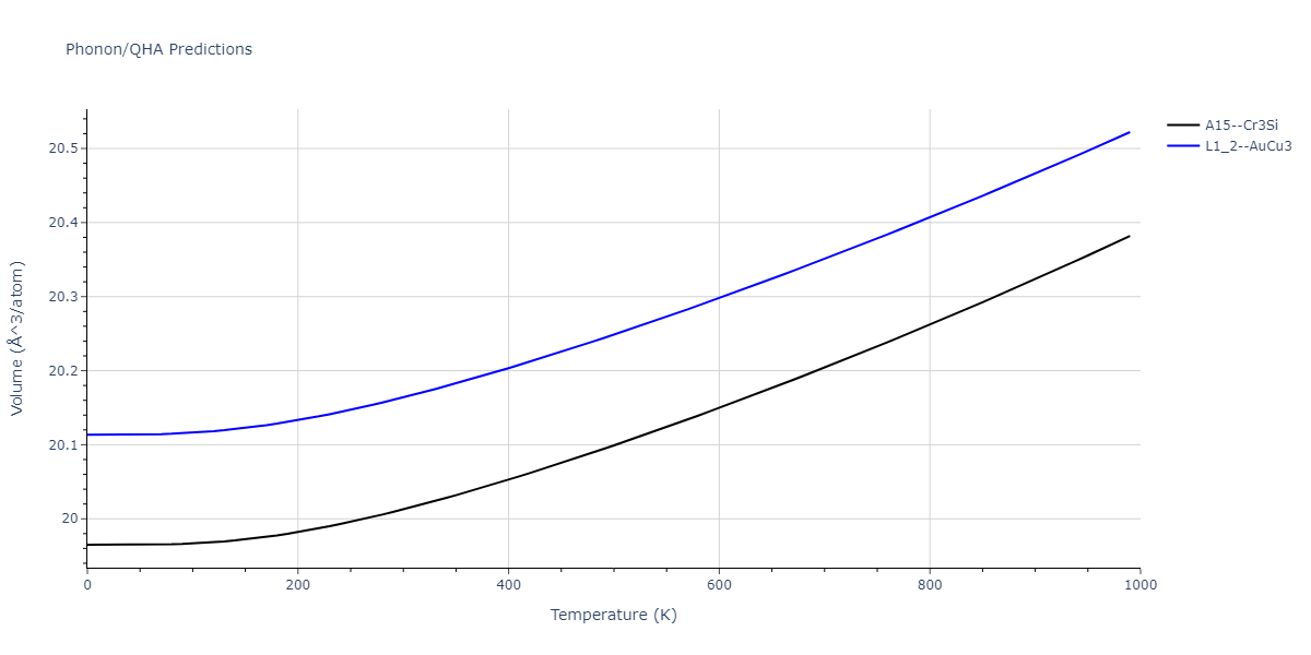 2011--Zhou-X-W--Li-Na-K-Rb-Cs-F-Cl-Br-I--LAMMPS--ipr1/phonon.CsF3.V.png