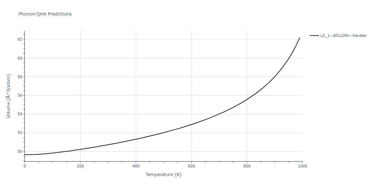 2011--Zhou-X-W--Li-Na-K-Rb-Cs-F-Cl-Br-I--LAMMPS--ipr1/phonon.CsFId2.V.png