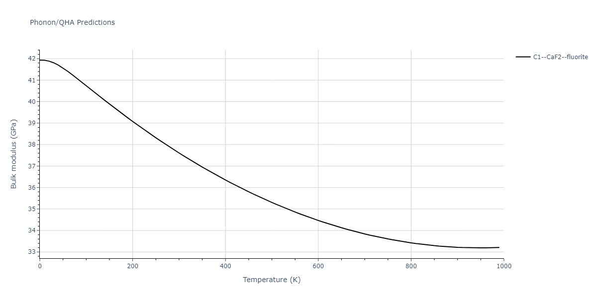 2011--Zhou-X-W--Li-Na-K-Rb-Cs-F-Cl-Br-I--LAMMPS--ipr1/phonon.CsId2.B.png