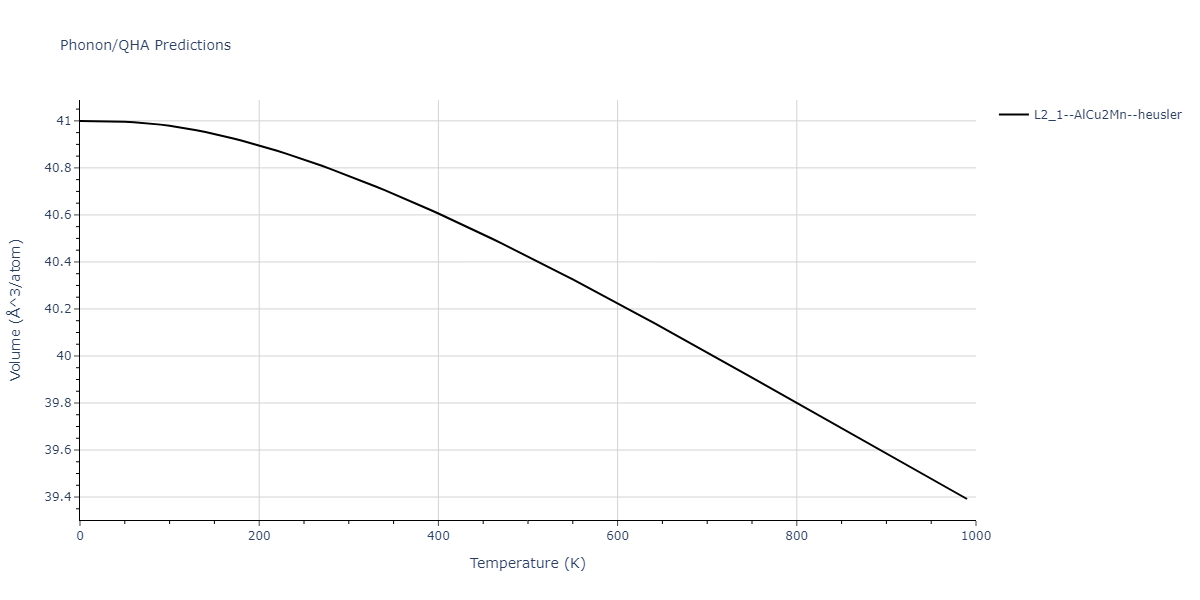 2011--Zhou-X-W--Li-Na-K-Rb-Cs-F-Cl-Br-I--LAMMPS--ipr1/phonon.CsId2Na.V.png