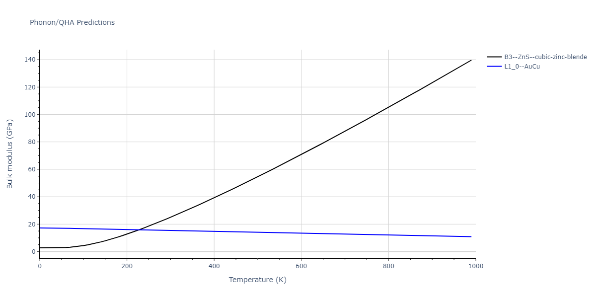 2011--Zhou-X-W--Li-Na-K-Rb-Cs-F-Cl-Br-I--LAMMPS--ipr1/phonon.CsK.B.png