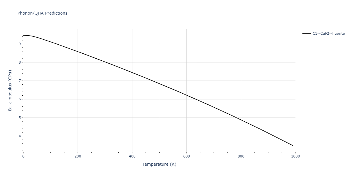 2011--Zhou-X-W--Li-Na-K-Rb-Cs-F-Cl-Br-I--LAMMPS--ipr1/phonon.CsK2.B.png