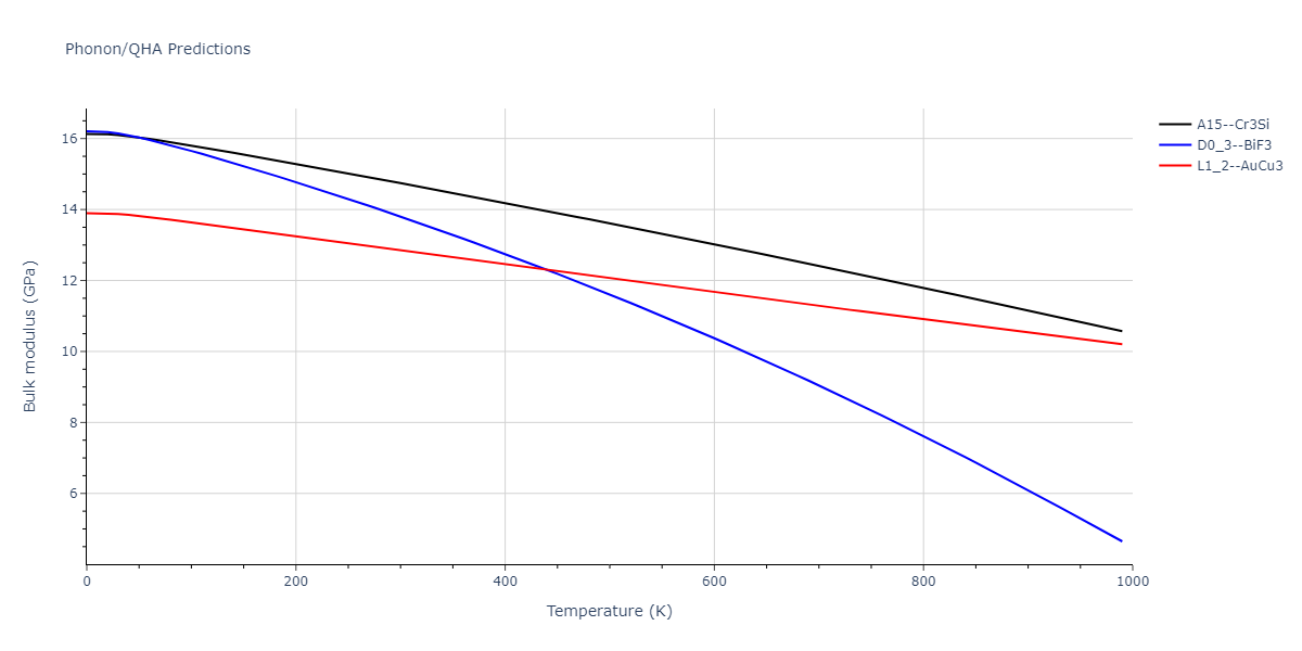 2011--Zhou-X-W--Li-Na-K-Rb-Cs-F-Cl-Br-I--LAMMPS--ipr1/phonon.CsK3.B.png