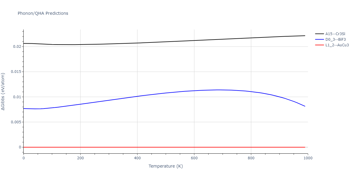 2011--Zhou-X-W--Li-Na-K-Rb-Cs-F-Cl-Br-I--LAMMPS--ipr1/phonon.CsK3.G.png