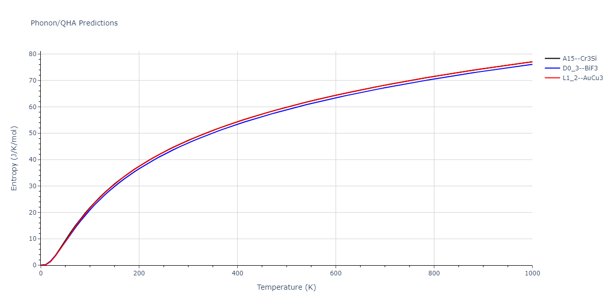 2011--Zhou-X-W--Li-Na-K-Rb-Cs-F-Cl-Br-I--LAMMPS--ipr1/phonon.CsK3.S.png